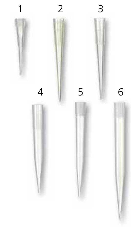 Pipetin kärjet | eri kokoja