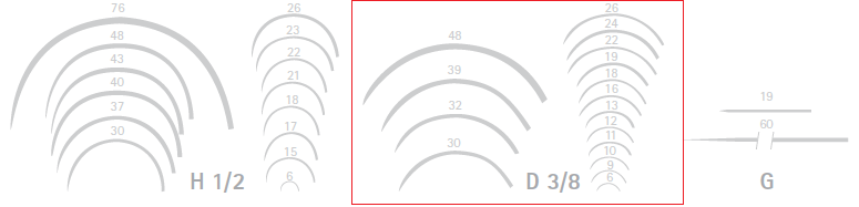 Hammaslanka Monosyn USP 5/0 (1) DS16 | Violetti tai väritön | 36kpl | Paljousalennus!