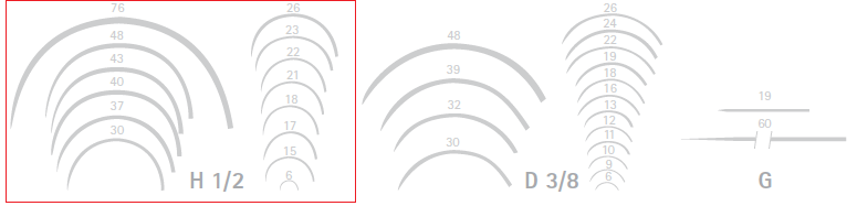 Monoplus USP 0 (3,5) | 36 kpl | Paljousalennus!