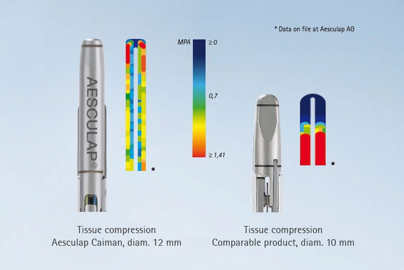 Caiman®12 sulku- ja leikkausinstrumentti kääntyvä kärki 12mm/240mm, 6kpl