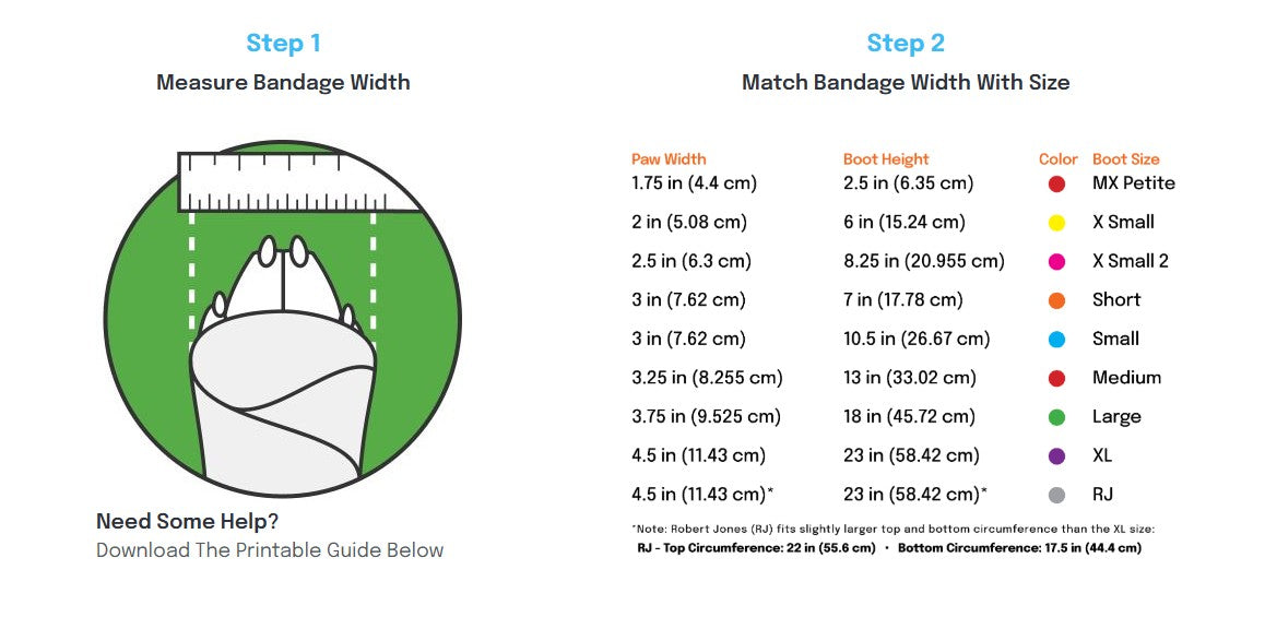 Medipaw suojasukka, setti