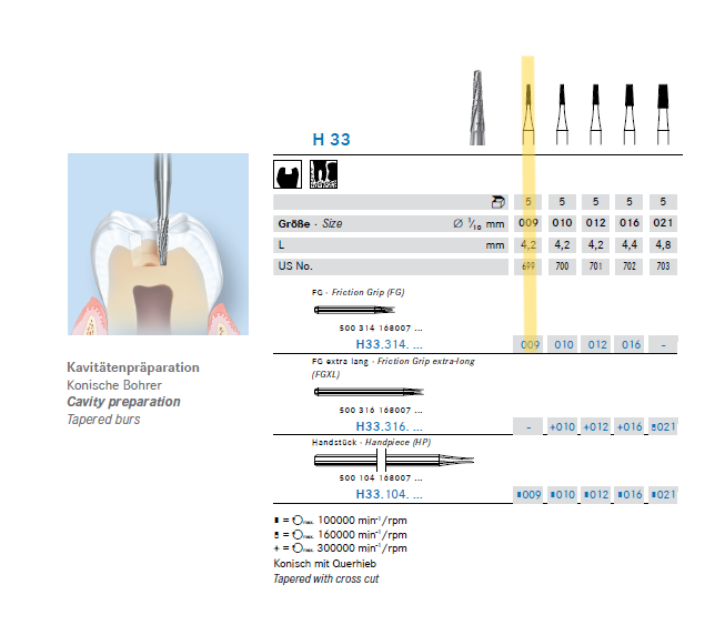 FG Crosscut Taper Fissure Bur | 19mm | size 009 | US 699