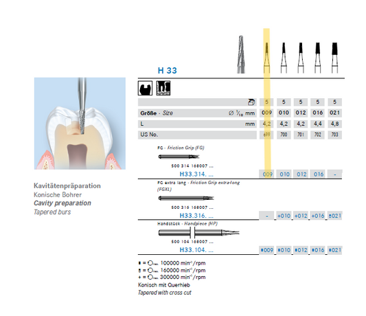 FG Crosscut Taper Fissure Bur | 19mm | size 009 | US 699