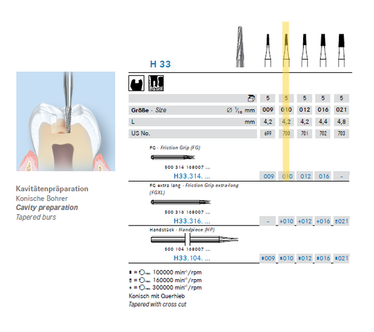 FG Crosscut Taper Fissure Bur | 21mm | size 010 | US 700