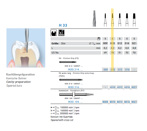 FG Crosscut Taper Fissure Bur | 21mm | size 010 | US 700