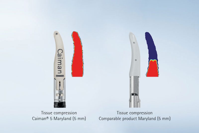 Caiman®5 Maryland sulku- ja leikkausinstrumentti kääntyvä kärki 5mm/360mm, 6kpl